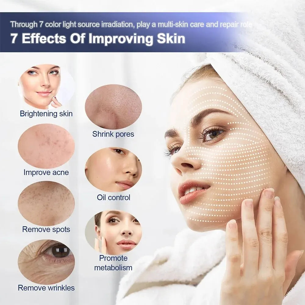 Skin Hydrating Sprayer LED Mask Facial Machine Nano Mist 7 Colors LED Photon Machine Face&Body Salon SPA Home Use Skin Care